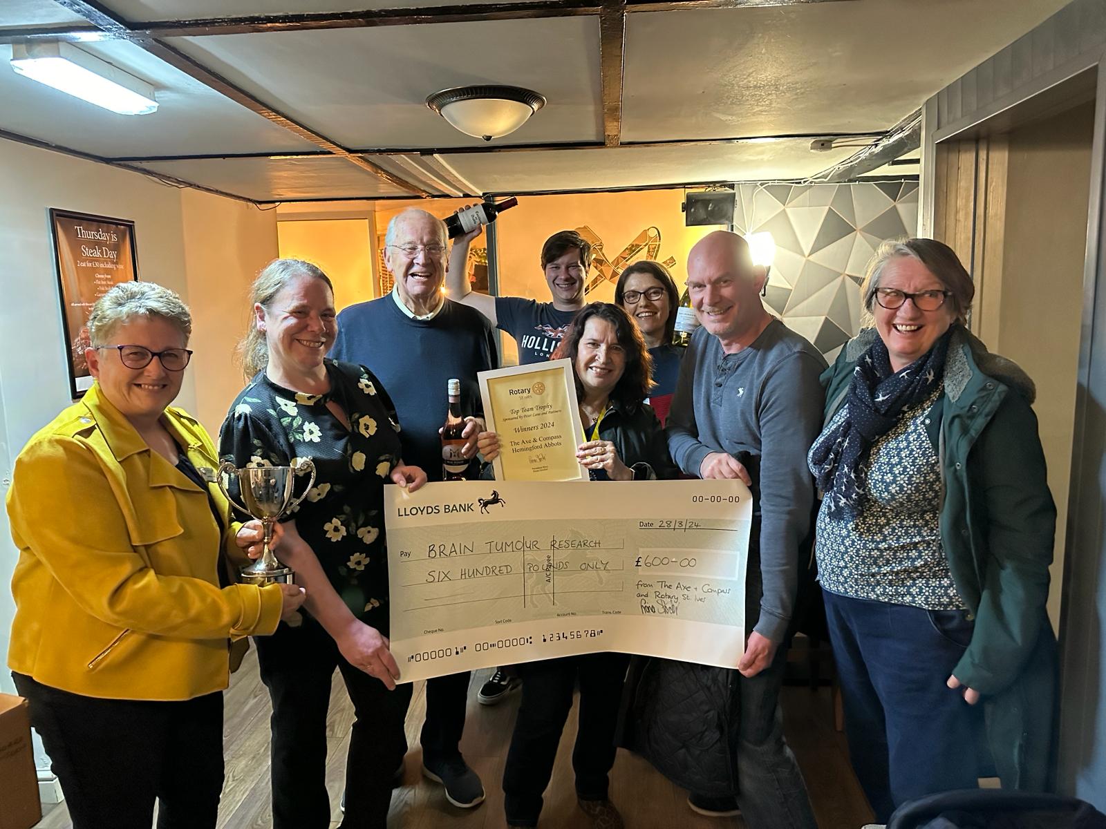 Rotary Club of St Ives Charity Pub Quiz raised £3,500 - Vimarsana News